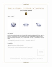 0.85 Ct. Blue Sapphire from Ceylon (Sri Lanka) Appraisal