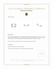 1.09 Ct. Pink Sapphire from Ceylon (Sri Lanka) Appraisal