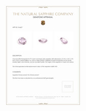 0.79 Ct. Pink Sapphire from Ceylon (Sri Lanka) Appraisal