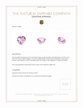 0.57 Ct. Purple Sapphire from Ceylon (Sri Lanka) Appraisal