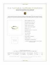 1.26 Ct. Yellow Sapphire from Ceylon (Sri Lanka) Scan Report