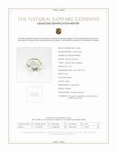1.02 Ct. Yellow Sapphire from Ceylon (Sri Lanka) Scan Report