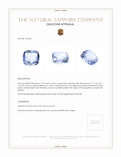 1.50 Ct. Blue Sapphire from Ceylon (Sri Lanka) Appraisal