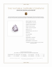 0.91 Ct. Pink Sapphire from Ceylon (Sri Lanka) Scan Report