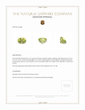1.56 Ct. Greenish Yellow Sapphire from Ceylon (Sri Lanka) Appraisal