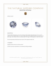 Jewelry Appraisal