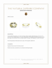 1.21 Ct. Yellow Sapphire from Ceylon (Sri Lanka) Appraisal