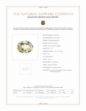1.21 Ct. Yellow Sapphire from Ceylon (Sri Lanka) Scan Report