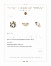 0.98 Ct. Peach Sapphire from Ceylon (Sri Lanka) Appraisal