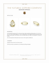 0.97 Ct. Yellow Sapphire from Ceylon (Sri Lanka) Appraisal