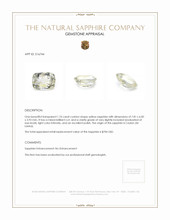 1.76 Ct. Yellow Sapphire from Ceylon (Sri Lanka) Appraisal