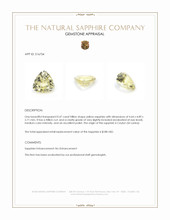0.47 Ct. Yellow Sapphire from Ceylon (Sri Lanka) Appraisal