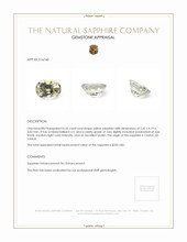 0.55 Ct. Yellow Sapphire from Ceylon (Sri Lanka) Appraisal