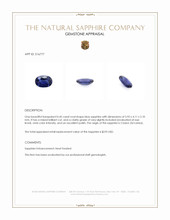 0.45 Ct. Blue Sapphire from Ceylon (Sri Lanka) Appraisal