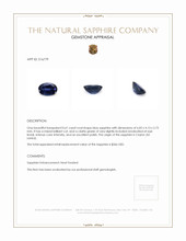 0.61 Ct. Blue Sapphire from Ceylon (Sri Lanka) Appraisal