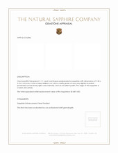 1.11 Ct. Padparadscha Sapphire from Ceylon (Sri Lanka) Appraisal