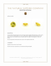 0.83 Ct. Yellow Sapphire from Ceylon (Sri Lanka) Appraisal