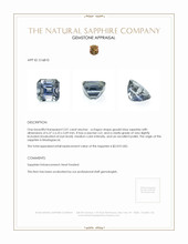 2.01 Ct. Greyish Blue Sapphire from Madagascar Appraisal