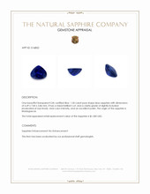 1.50 Ct. Blue Sapphire from Madagascar Appraisal