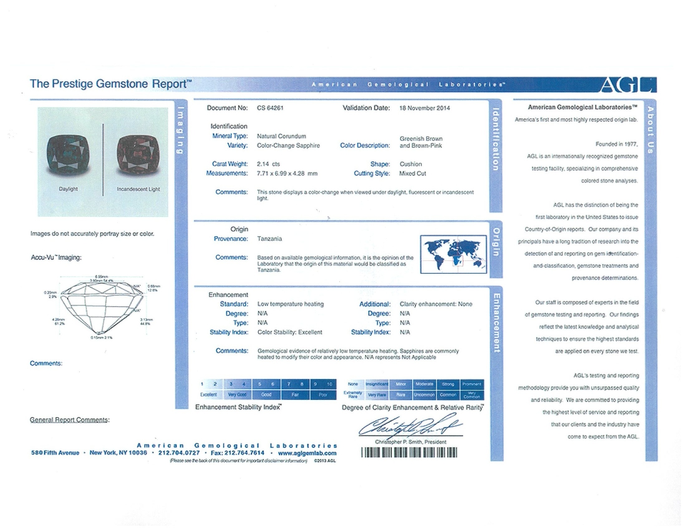2.14 Ct. Color Change Sapphire from Tanzania
