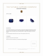 2.75 Ct. Blue Sapphire from Ceylon (Sri Lanka) Appraisal