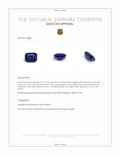 2.75 Ct. Blue Sapphire from Ceylon (Sri Lanka) Appraisal