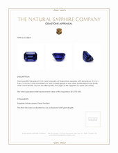2.50 Ct. Blue Sapphire from Ceylon (Sri Lanka) Appraisal