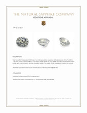 0.82 Ct. Yellow Sapphire from Ceylon (Sri Lanka) Appraisal