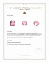 1.10 Ct. Pink Sapphire from Ceylon (Sri Lanka) Appraisal