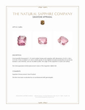 1.10 Ct. Pink Sapphire from Ceylon (Sri Lanka) Appraisal