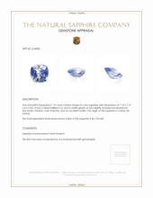 1.74 Ct. Sapphire from Ceylon (Sri Lanka) Appraisal