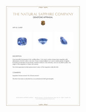 2.54 Ct. Blue Sapphire from Ceylon (Sri Lanka) Appraisal