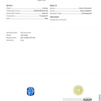 2.54 Ct. Blue Sapphire from Ceylon (Sri Lanka) Scan Report