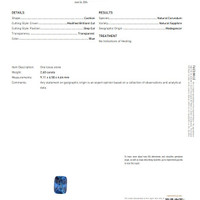 2.60 Ct. Sapphire from Madagascar Scan Report