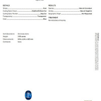 2.55 Ct. Blue Sapphire from Ceylon (Sri Lanka) Scan Report