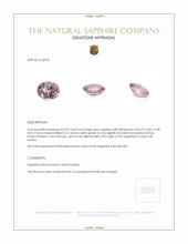 2.09 Ct. Pink Sapphire from Ceylon (Sri Lanka) Appraisal
