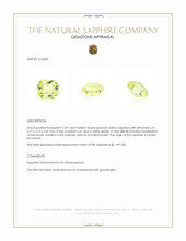 1.09 Ct. Greenish Yellow Sapphire from Ceylon (Sri Lanka) Appraisal