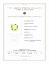 1.09 Ct. Greenish Yellow Sapphire from Ceylon (Sri Lanka) Scan Report