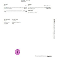 4.12 Ct. Pink Sapphire from Ceylon (Sri Lanka) Scan Report