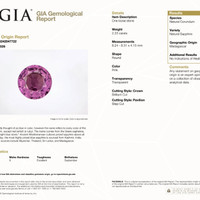 2.23 Ct. Pink Sapphire from Madagascar Scan Report