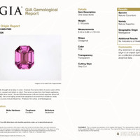 2.19 Ct. Pink Sapphire from Madagascar Scan Report