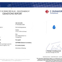 5.24 Ct. Blue Sapphire from Ceylon (Sri Lanka) Scan Report