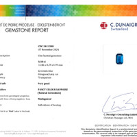 5.18 Ct. Sapphire from Ceylon (Sri Lanka) Scan Report