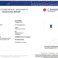 2.24 Ct. Blue Sapphire from Ceylon (Sri Lanka) Scan Report