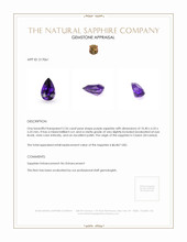 2.56 Ct. Sapphire from Ceylon (Sri Lanka) Appraisal