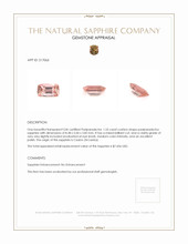 1.55 Ct. Padparadscha Sapphire from Ceylon (Sri Lanka) Appraisal