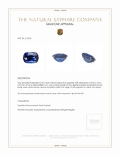 2.05 Ct. Blue Sapphire from Ceylon (Sri Lanka) Appraisal
