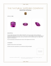 2.28 Ct. Sapphire from Madagascar Appraisal