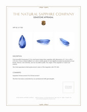 2.36 Ct. Blue Sapphire from Ceylon (Sri Lanka) Appraisal
