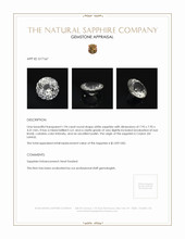 1.94 Ct. White Sapphire from Ceylon (Sri Lanka) Appraisal